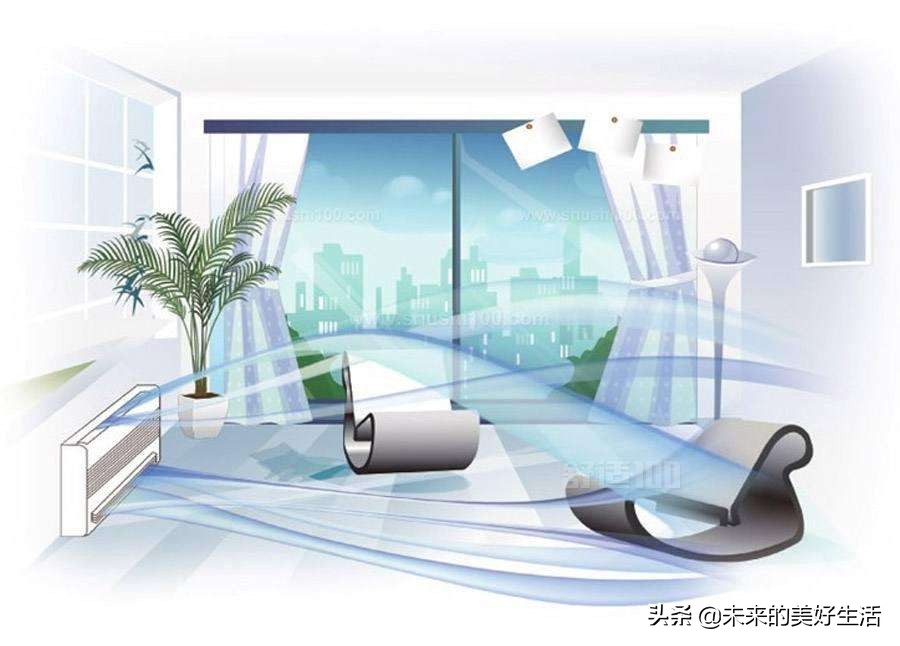 新风系统有什么弊端,新风系统的好处及缺点