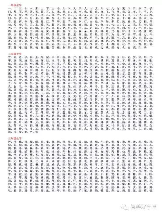 小学语文课本生字1-6年级,人教版小学语文课本生字