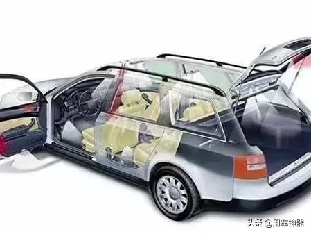 春节前买新车该注意什么,过年买新车回家注意事项