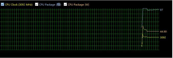 戴尔灵越15-7590评测,戴尔灵越7590笔记本