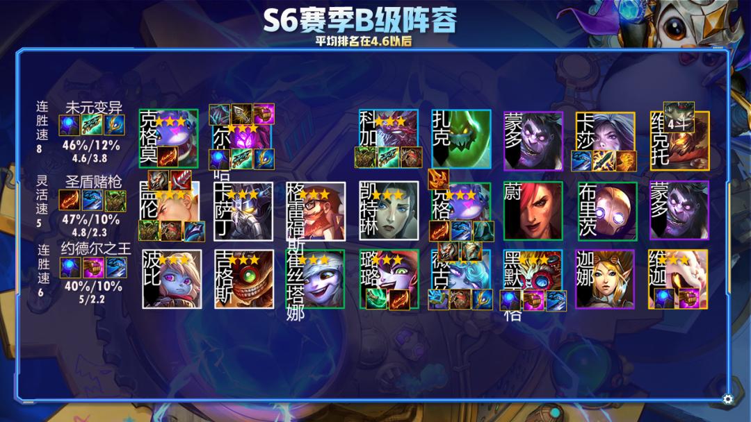 云顶之弈s6回归是经典模式吗,云顶之弈s6最恶心套路