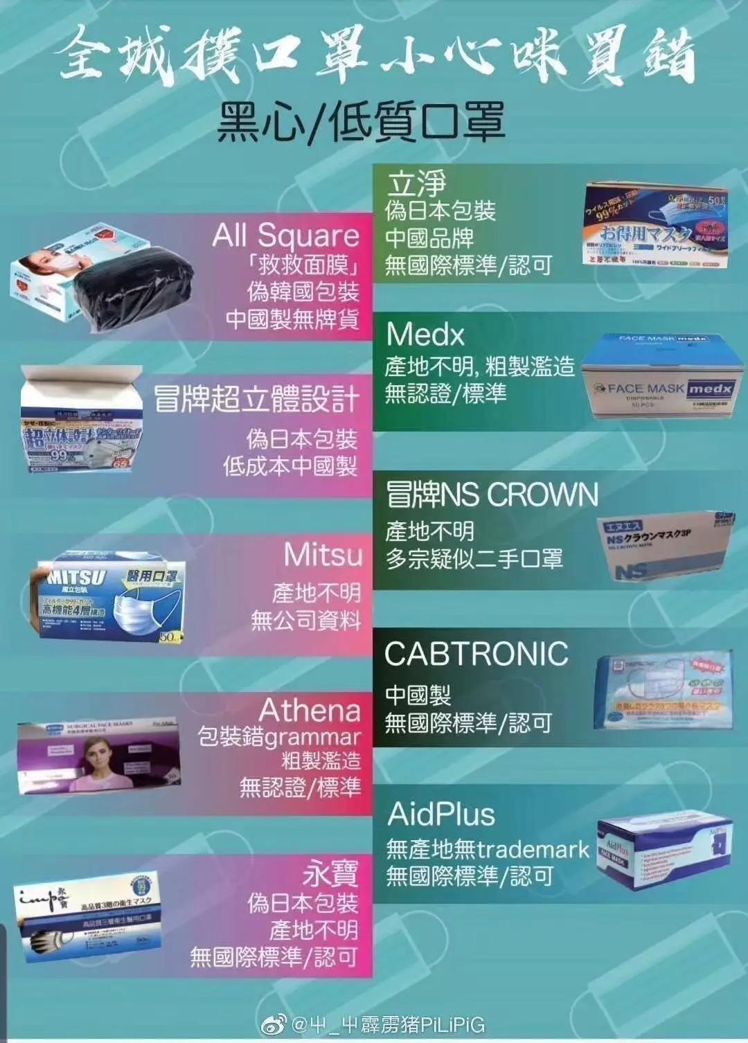 怎样鉴别一次性口罩和医用口罩,已曝光假口罩