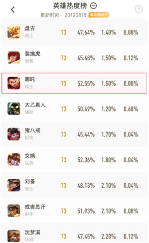 王者荣耀哪吒的小技巧与思路打法,王者荣耀29赛季哪吒最强出装