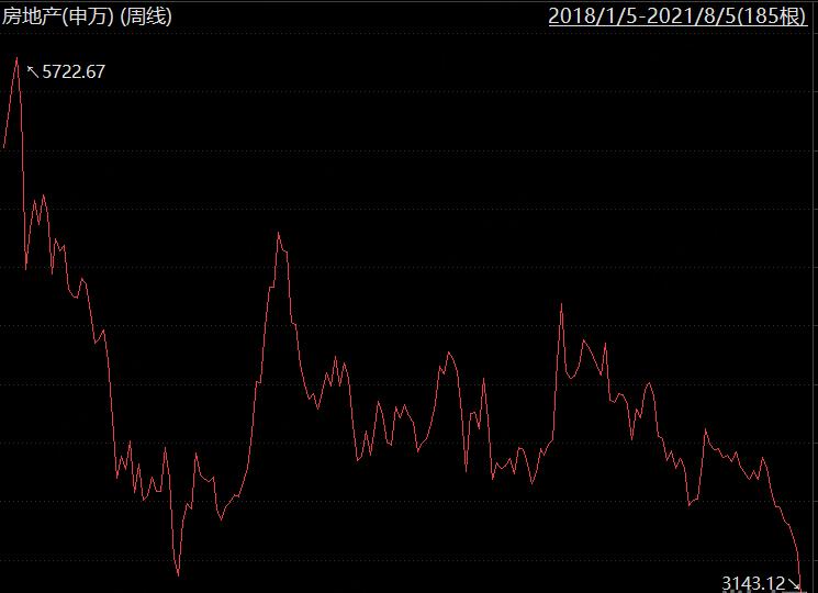 如何看懂市盈率的波动,如何看懂市盈率陷阱