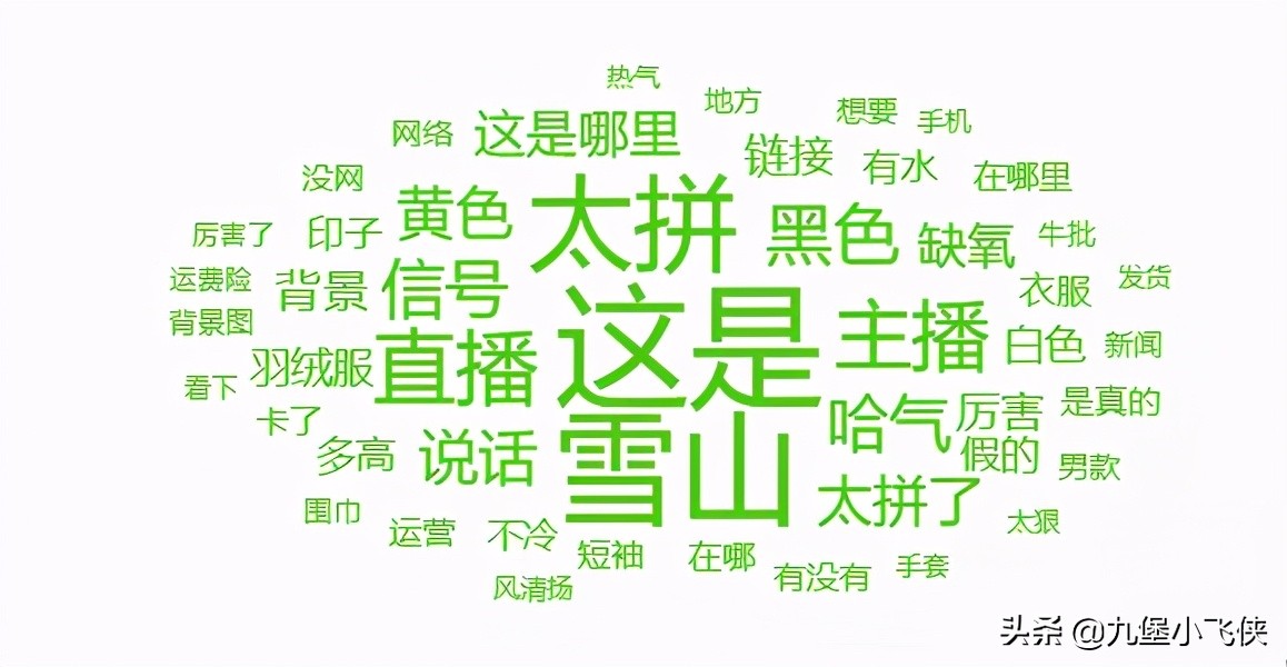 中国珠穆朗玛峰羽绒服,珠穆朗玛卖羽绒服