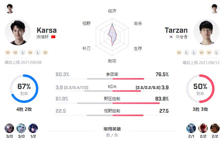 369打阿乐是哪一场,阿乐vs369