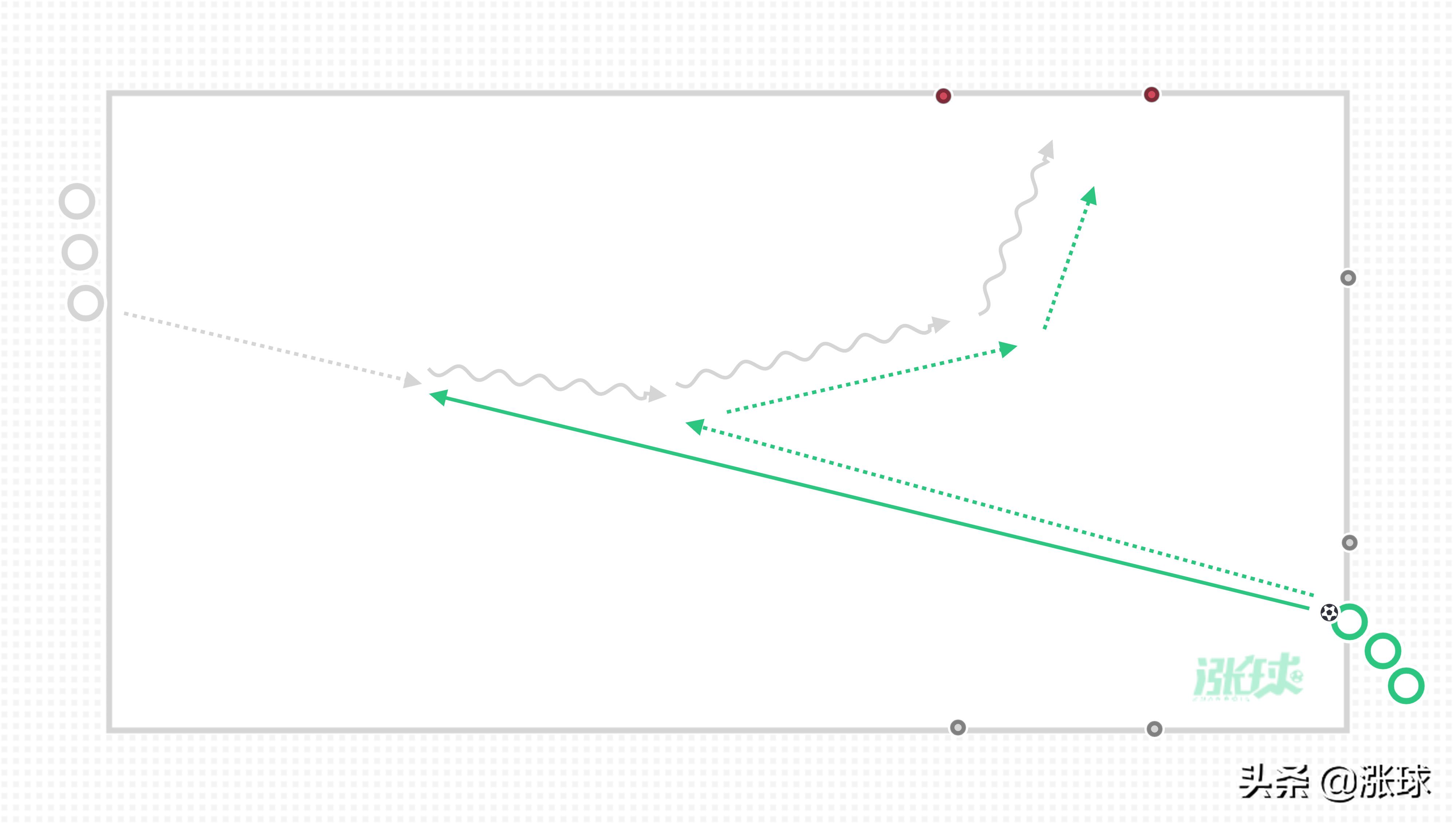 南安普敦青训,南安普顿u12