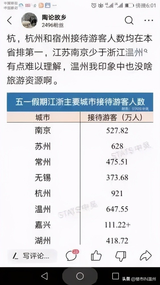 温州人在外地真实生活,在外人眼中的浙江