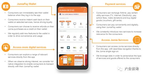 Jumia：非洲最大电商平台，把握市场红利，孕育非洲版阿里