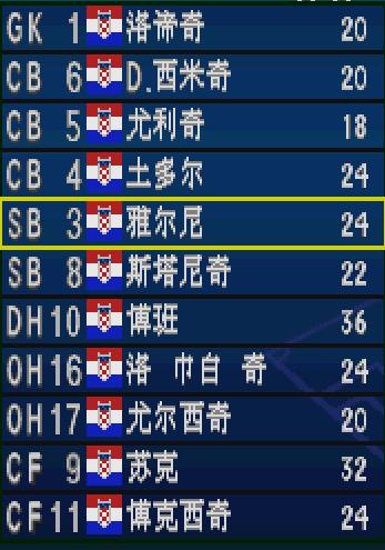 实况足球还原卡洛斯惊天任意球,卡洛斯重炮教学实况足球