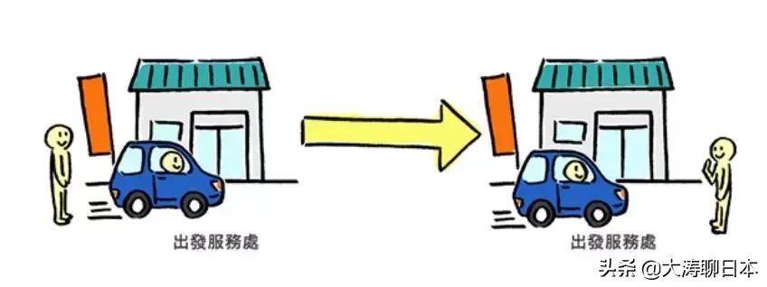 日本租车注意交通规则,日本租车视频教程全集