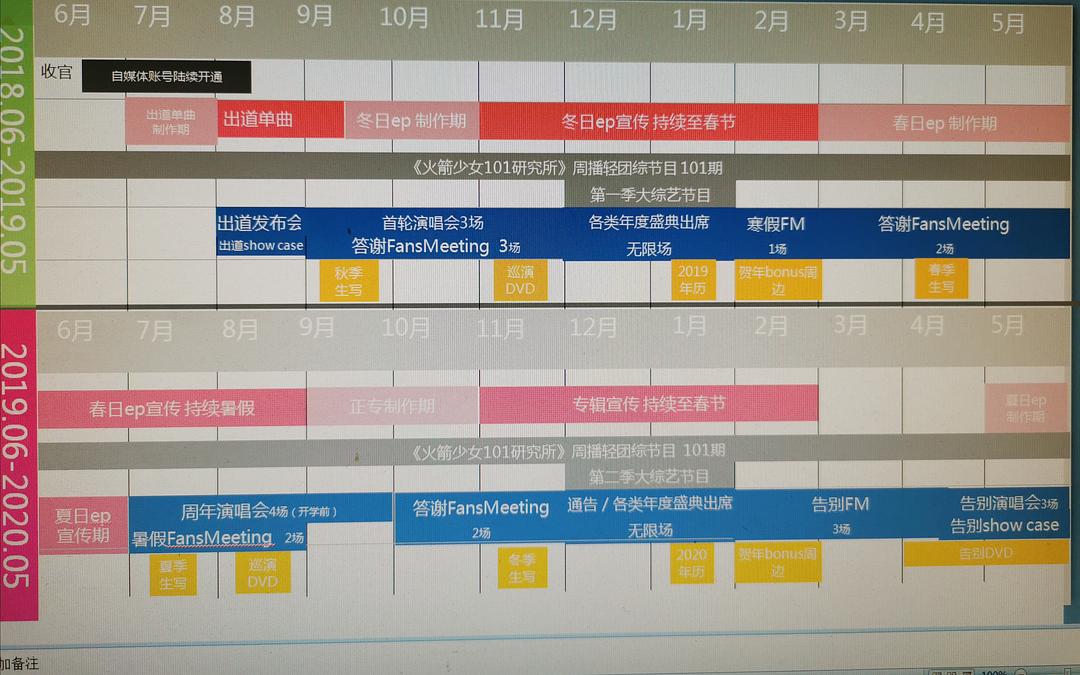 腾讯的招商ppt,腾讯合作商家发的招商ppt