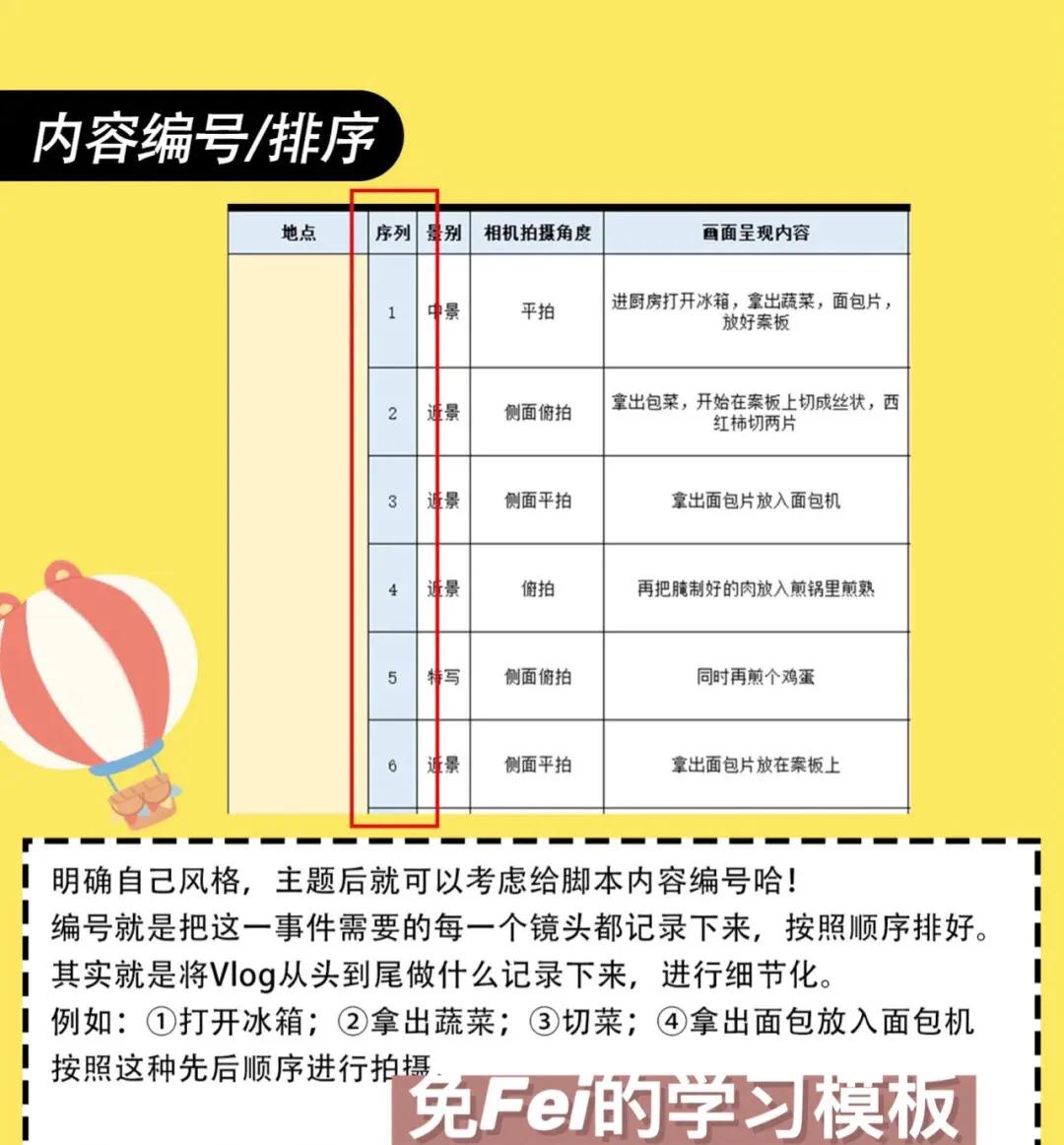 vlog脚本怎么编写,新手简单易上手vlog脚本