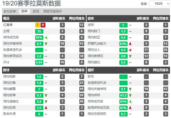 老骥伏枥原文,老骥伏枥斯科拉