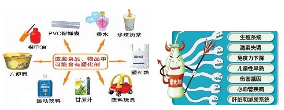 食用油为什么是塑化油,买回来的食用油成固体了