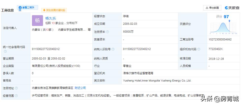 万锦和中宇谈判,呼和浩特万锦梧桐樾中宇广场