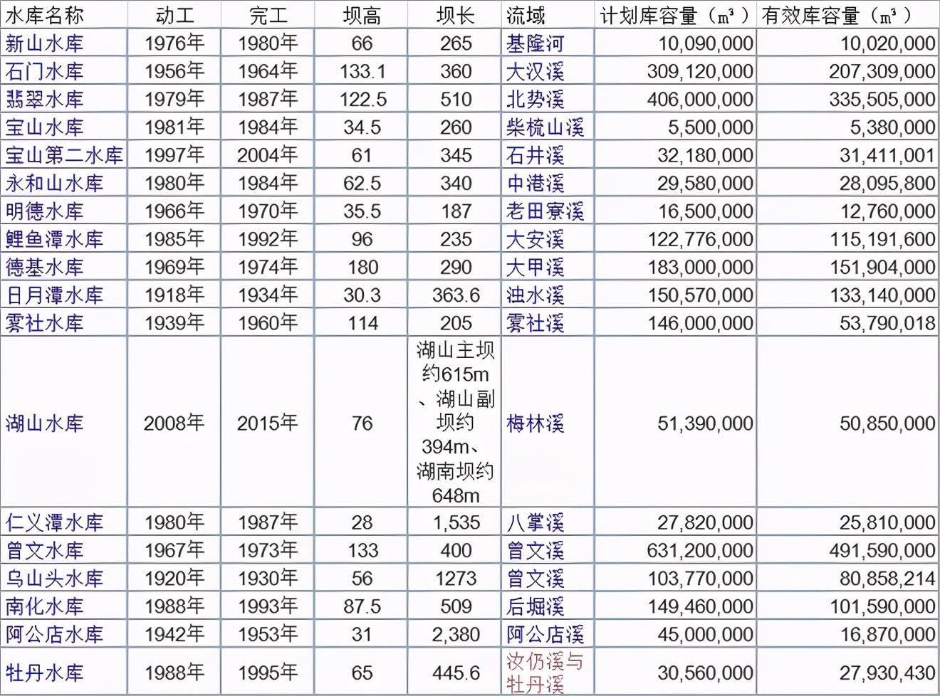 台湾大规模停电对芯片的影响,全球芯片断供原因