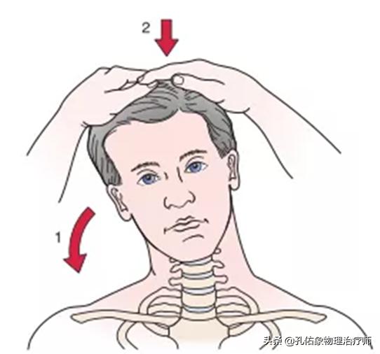 肩颈颈椎痛怎么缓解最快最有效,颈椎病最怕的5个症状