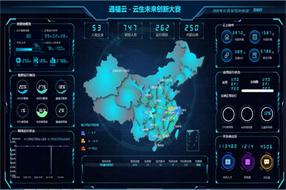 中通服软件开发,中通服软件科技建设