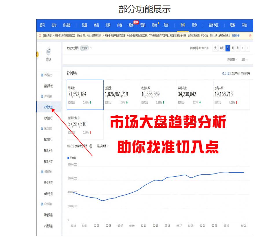 淘宝省钱开店技巧,淘宝开店流程及费用怎么那么高