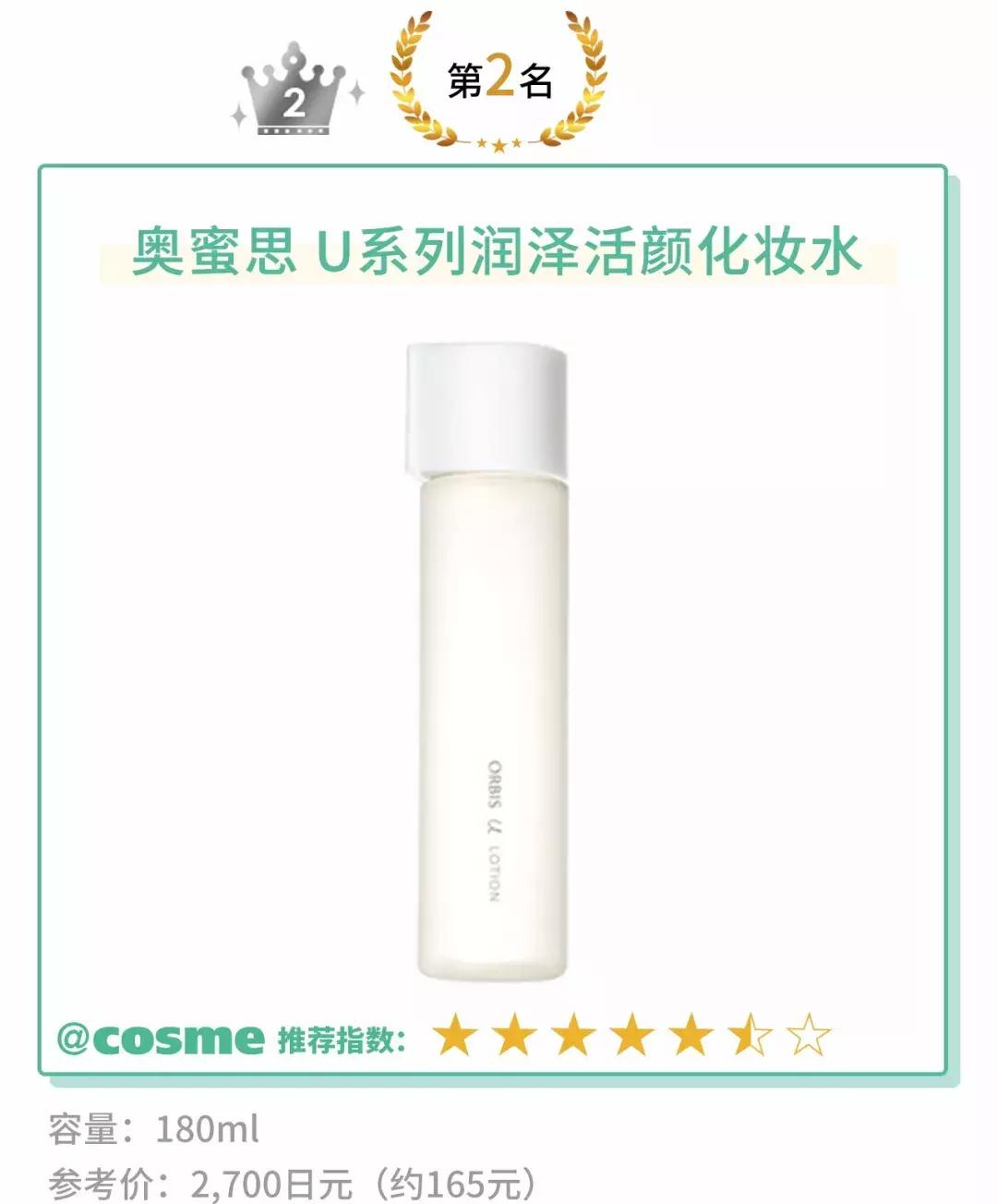 你正在寻找的那瓶化妆水,就在这篇文章里……