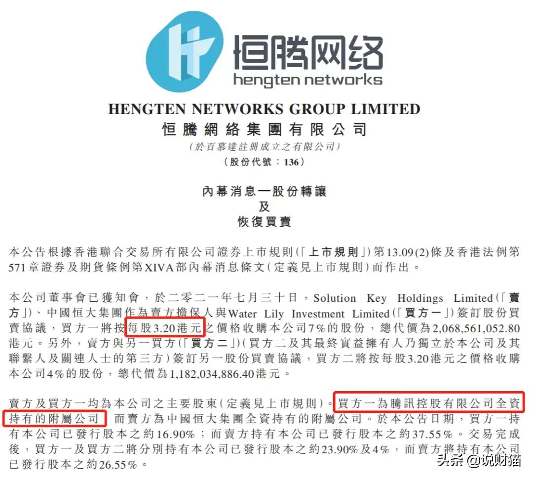 恒大市值蒸发万亿,恒大市值千亿