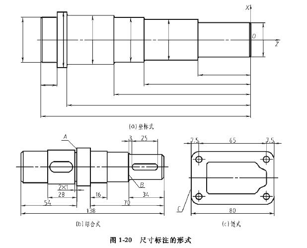 机械制图虚线可以标注尺寸吗,机械制图标注尺寸中画圆的意思