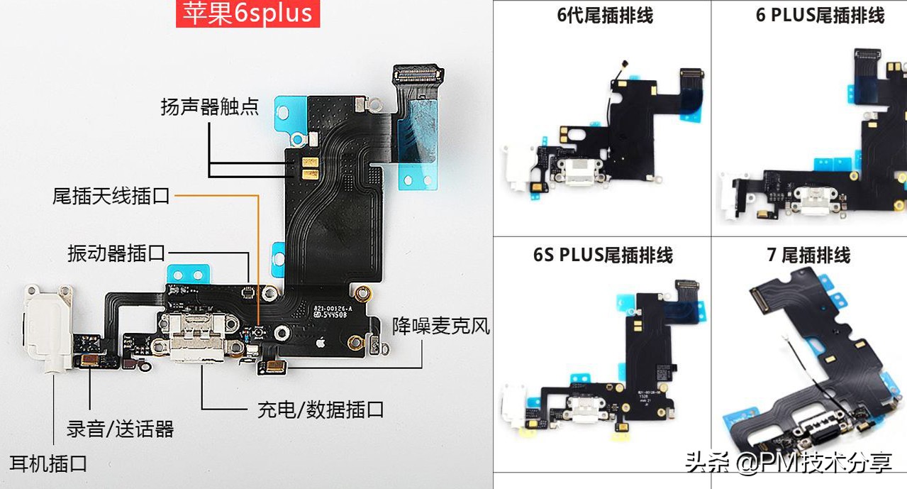 苹果手机用户哪些东西要额外收费,苹果手机检查问题需要花钱吗