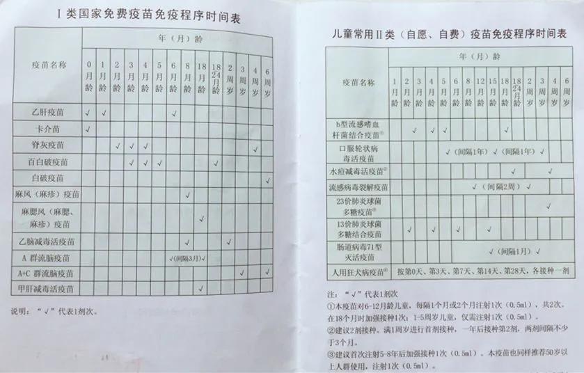 宝宝打完哪个疫苗容易发烧,打完水痘疫苗反复发烧39度怎么办