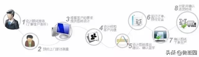 寤虹瓚宸ュ湴鏈ㄥ伐鍔犲伐璁惧,鏈ㄥ伐鍔犲伐璁惧