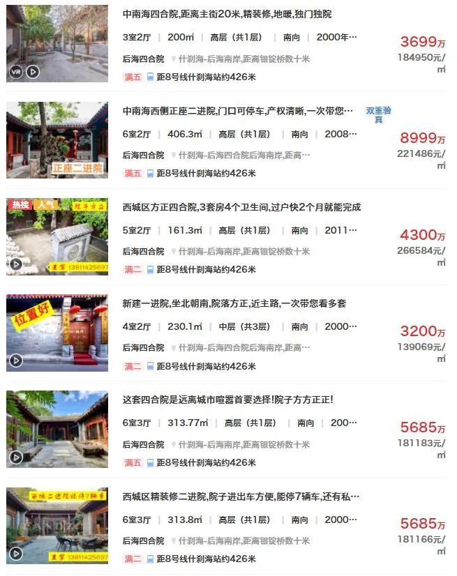 280万的北京四合院现状,全国有多少套四合院