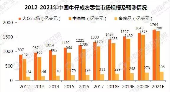 欧时力收购的样品,欧时力收购