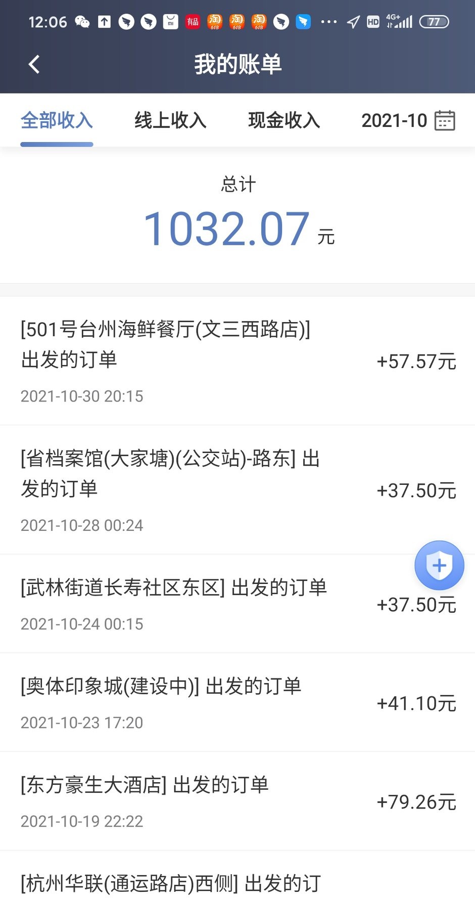 杭州e代驾司机收入,杭州做代驾一天可以赚多少钱