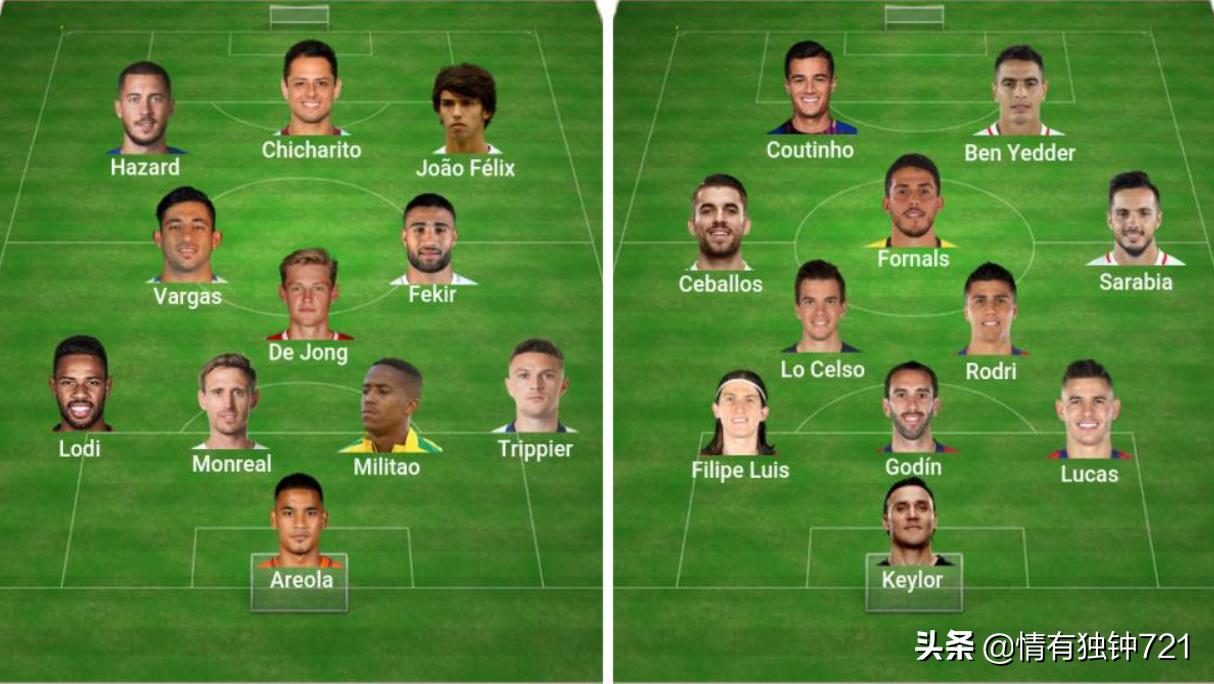 足坛最新动态94：梅西盼内马尔转会！迪马济奥道歉！C罗当选最佳