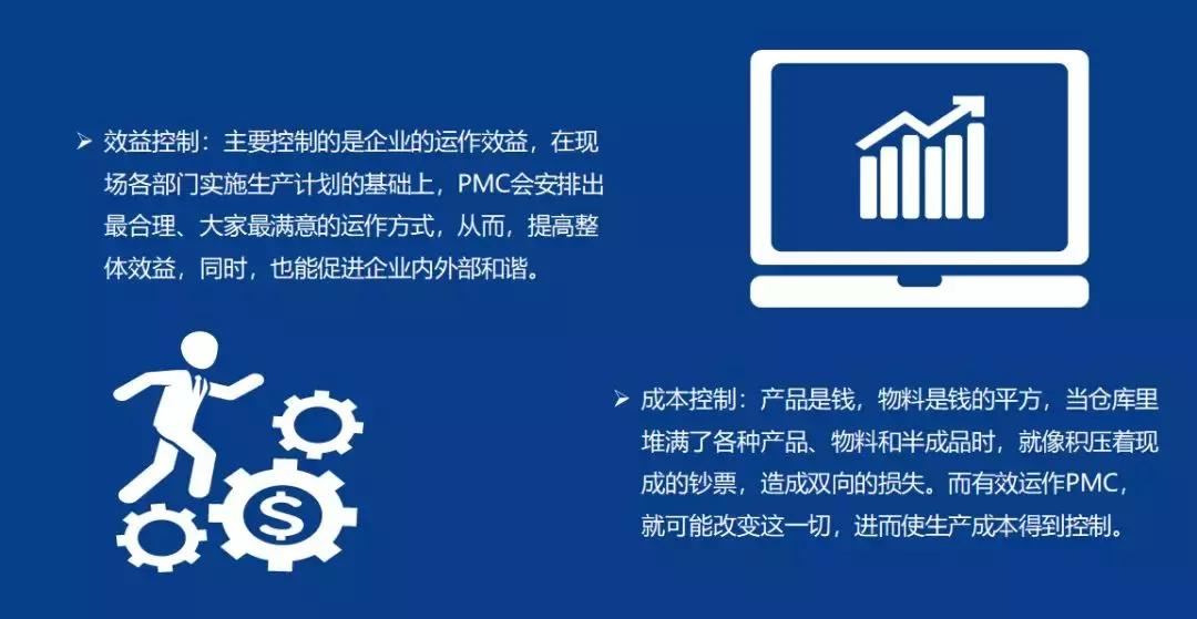 pmc主管日常工作明细,pmc经理要掌握哪些工作重点