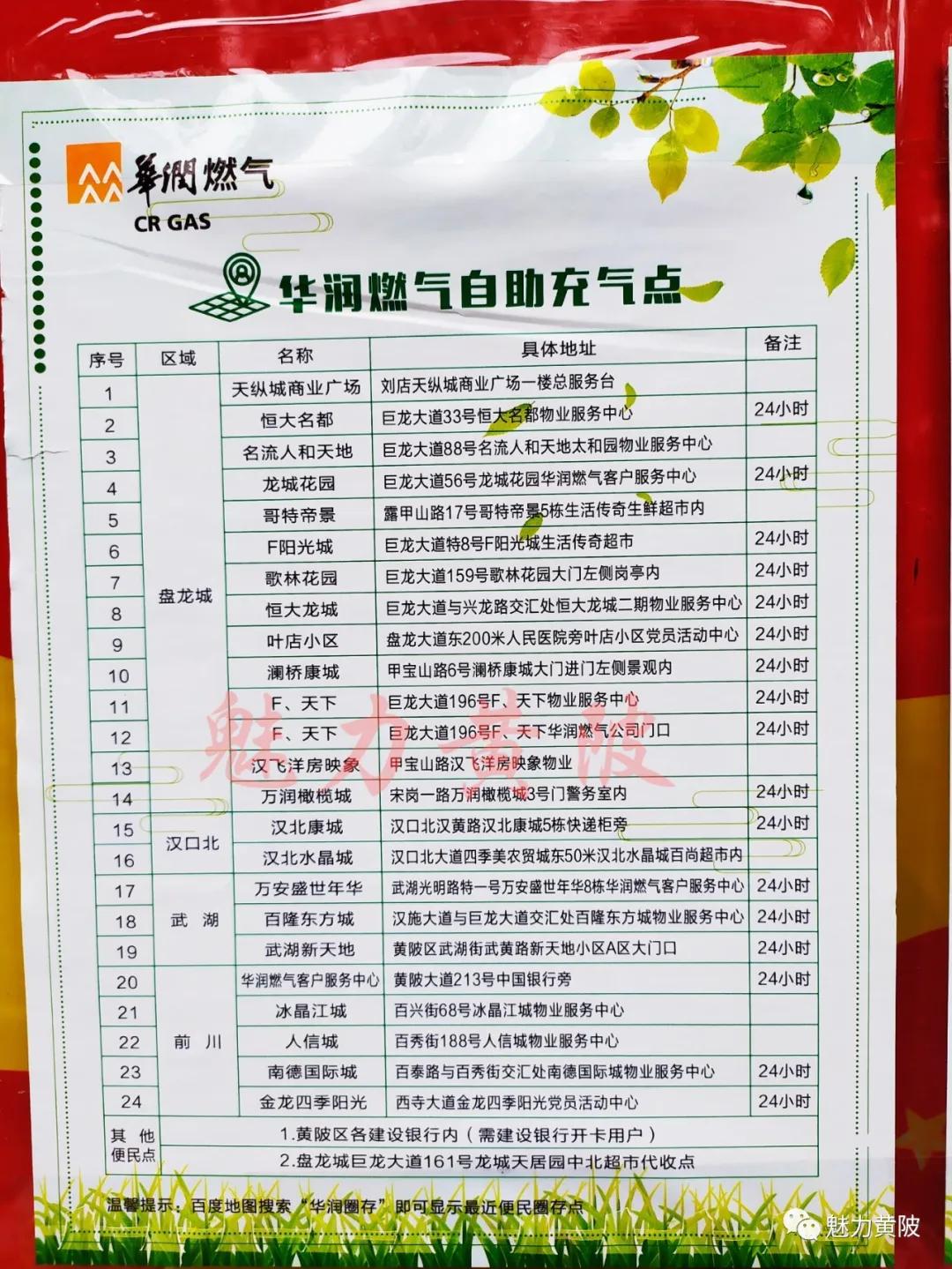 黄陂天然气怎么处理,不能出门燃气用完了怎么办