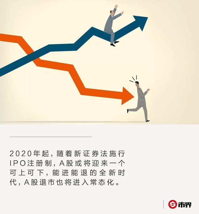 乐视网退市前走势,乐视网退市前有哪些利好