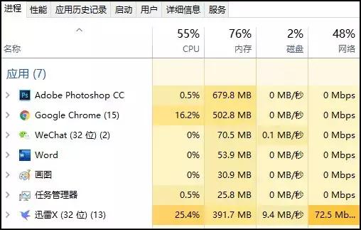 荣耀magicbookx142023优缺点,荣耀magicbook4999