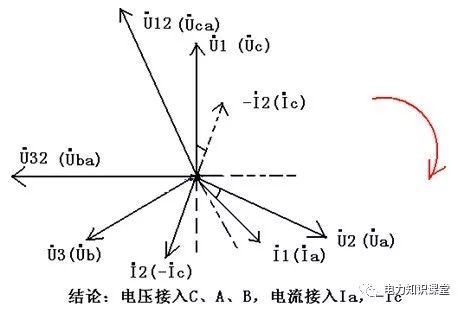 三相三线电度表如何接线,10kv三相三线制电度表接线图纸