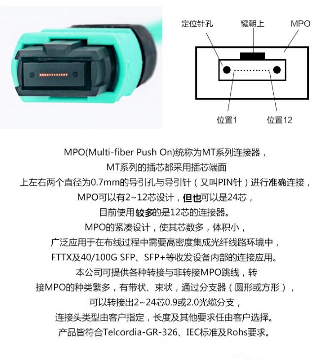 光纤双模跳线和单模跳线区别,光纤一条跳线和两跳线区别