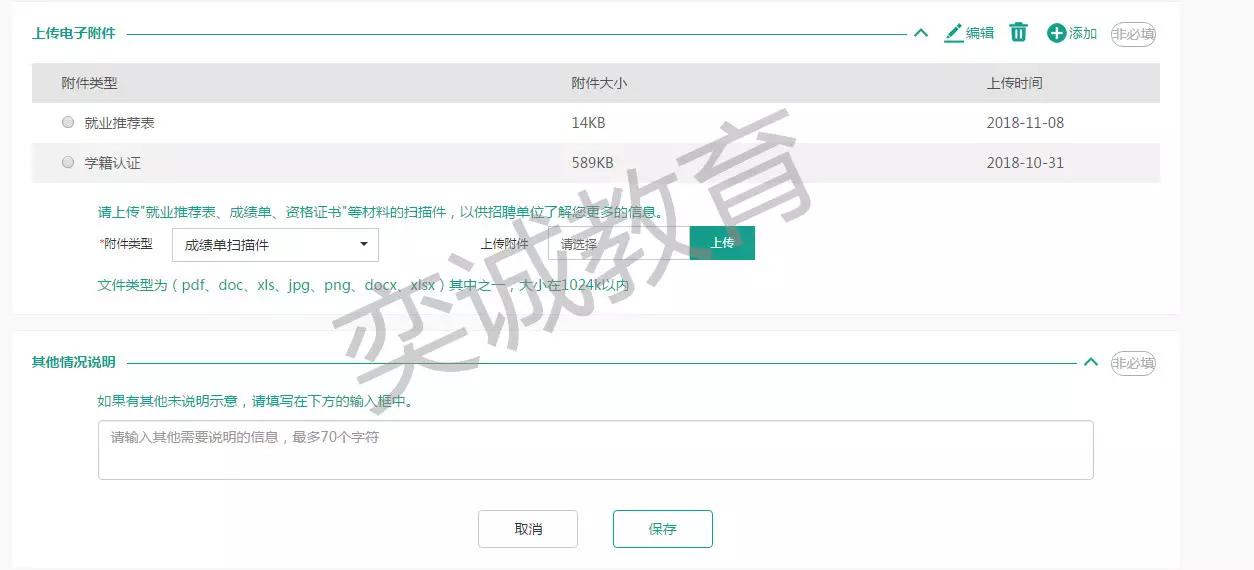 国家电网网申都需要准备什么,国家电网网申需要什么