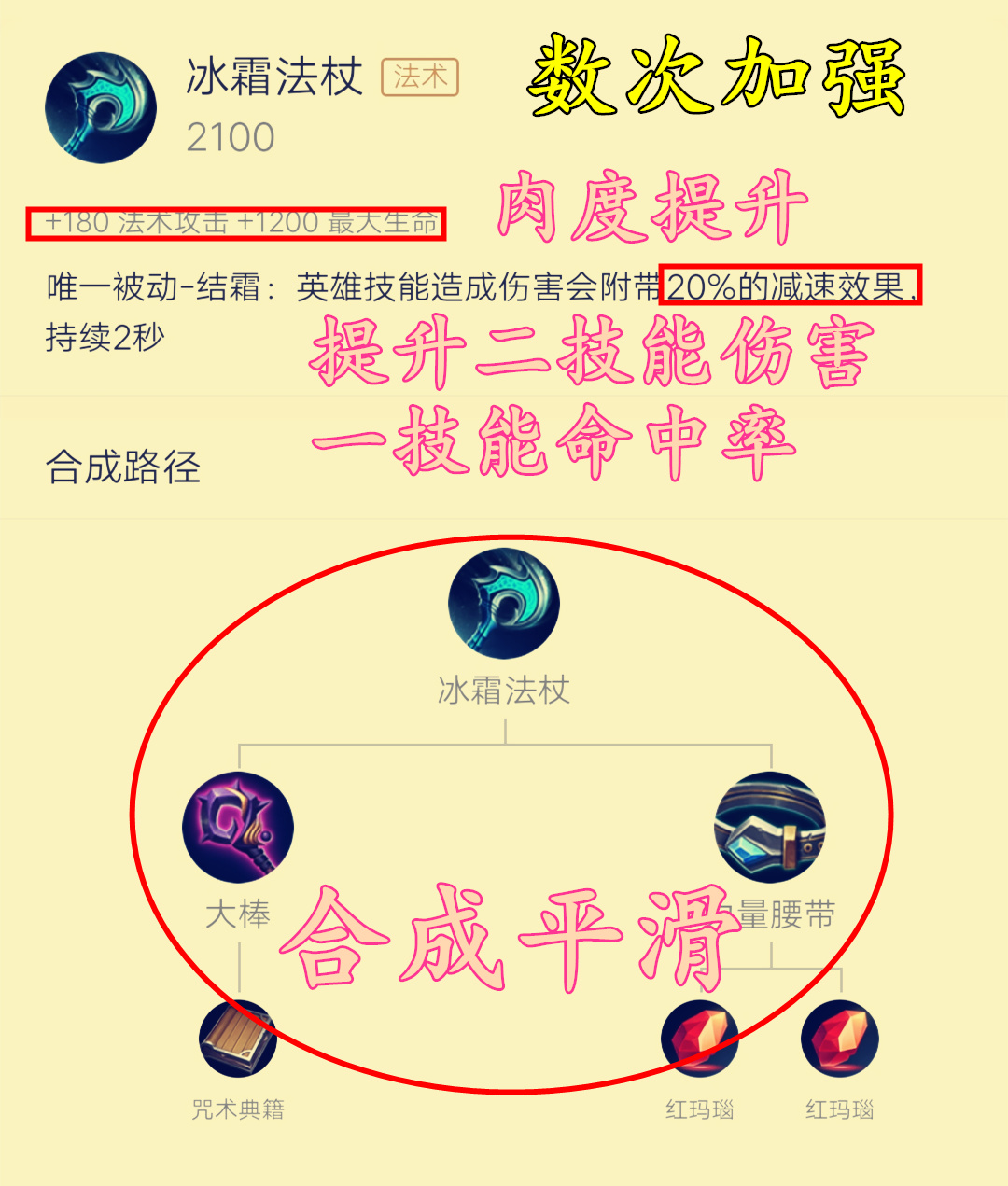 王者装备策划,王者最新物理装备调整