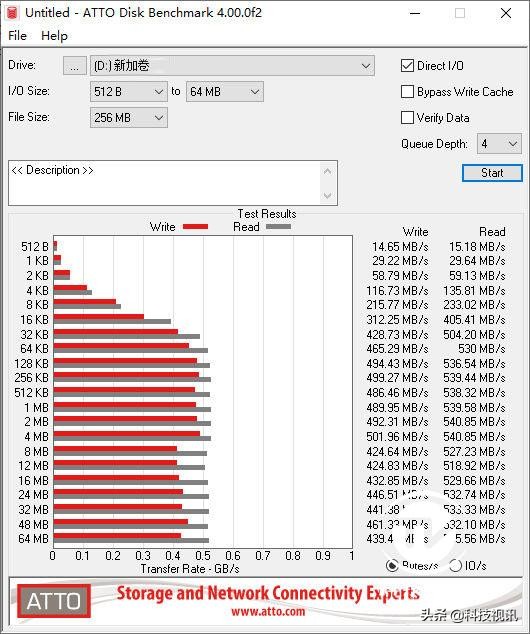 东芝xs700移动硬盘缺点,东芝q300固态硬盘质量