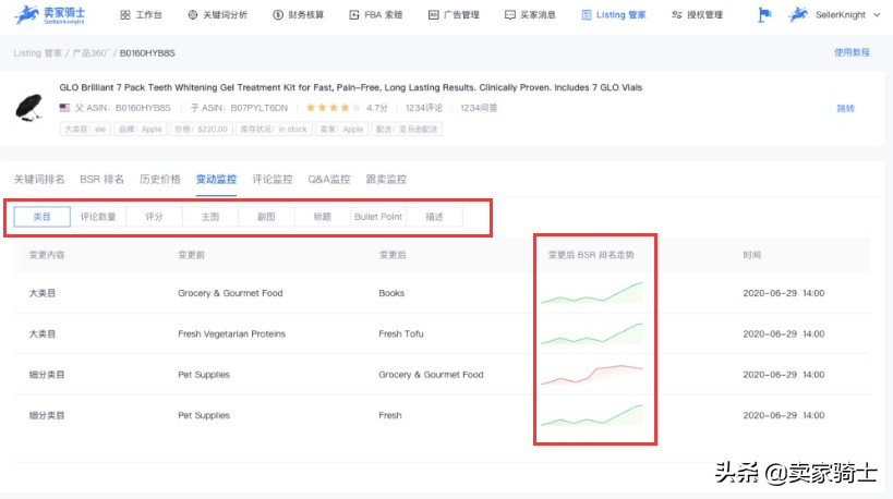 亚马逊广告那些你不知道的点,亚马逊广告怎么才能赢利