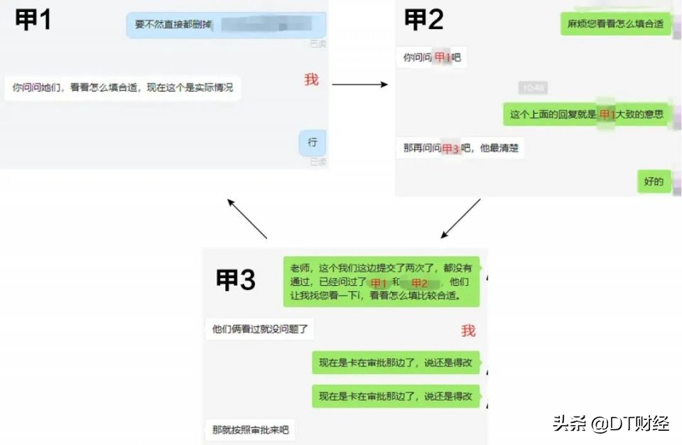 乙方人控诉大会：3个月没来大姨妈，看到微信消息就紧张