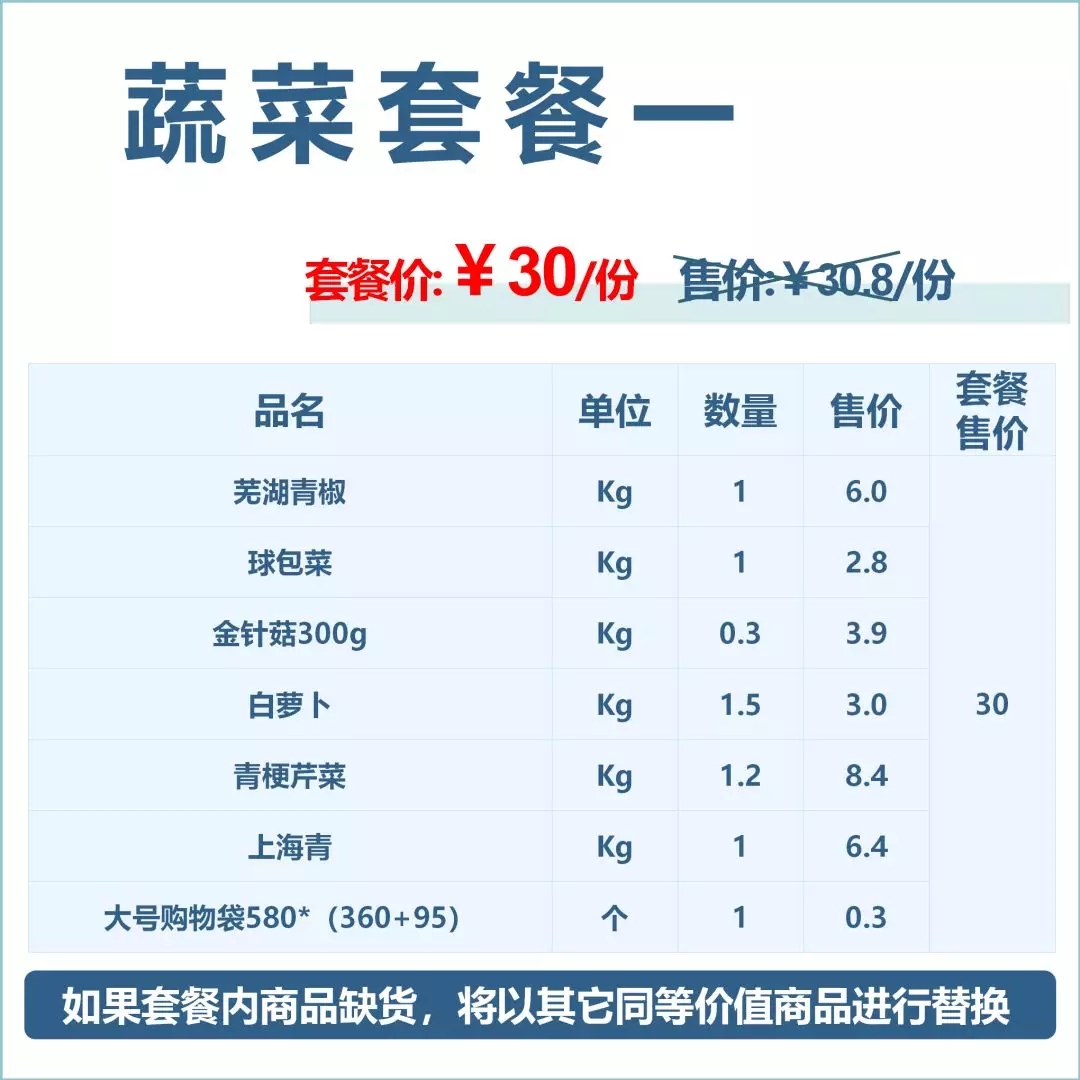 中百仓储超市4月优惠券 (中百仓储社区团购怡华逸天地)