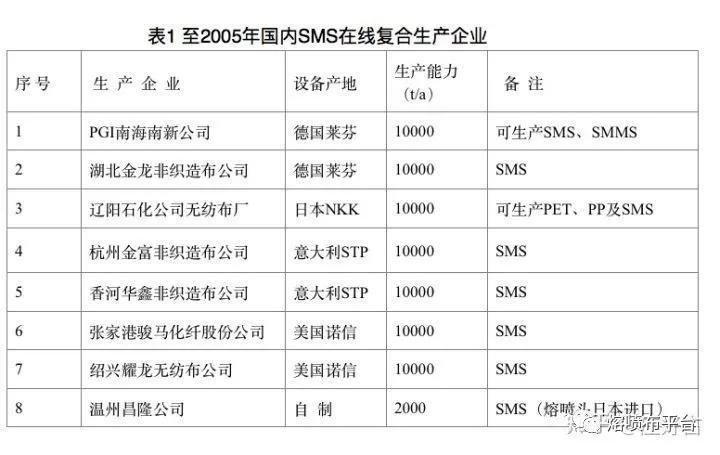 从风口到浪尖，我是真的还想再“火”五百年