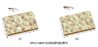 能抗氧美白的面膜,能够抗衰老的面膜