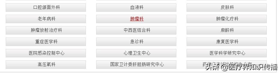 湖南省最强医院,湖南省最强大学