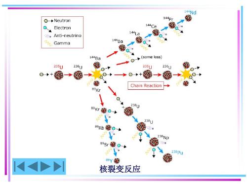 可控核聚变未来一百年能实现吗,可控核聚变到底离我们有多远